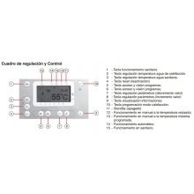 Caldera de Gas Baxiroca POWER HT - 65 F